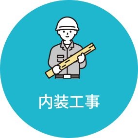 内装工事