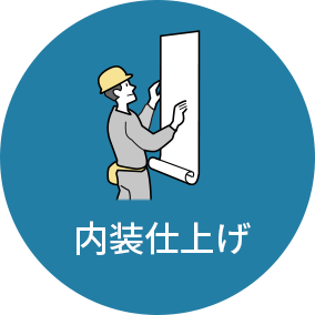 内装仕上げ